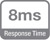 8ms